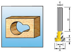 Makita FREZA LEMN KEYHOLE 8X9, 5X4, 76 (D-11988)