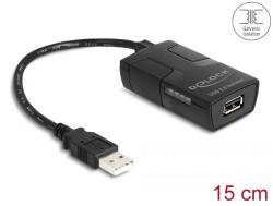 Delock USB 2.0 Izolátor 5 kV izolációval (64225) (del64225) (del64225)