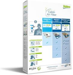 VALEO 715731 VALEO PROTECT Filtru aer habitaclu