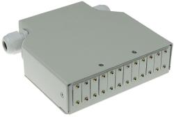 ACT FA2043 patch panel (FA2043)