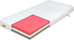 Wilsondo ASTRA antibakteriális habmatrac 90x200