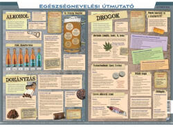 Stiefel Egészségnevelési útmutató (alkohol dohányzás drog stressz és függőségek káros hatásai) A3 alátét duo (175147K) - tintasziget