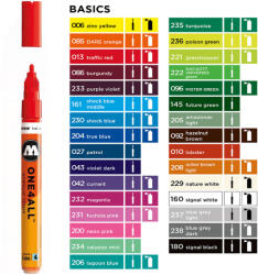 MOLOTOW Marker pictura cu vopsea acrilica, 2 mm MOLOTOW One4All 127HS Basic grasshopper