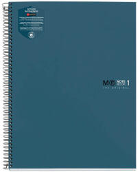 Miquelrius Caiet cu spirala A5, 80 file, matematica MIQUELRIUS Antibacterial ocean