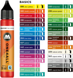 MOLOTOW Vopsea acrilica pentru marker pictura MOLOTOW One4All Refill Basic, 30 ml neon pink