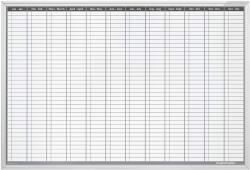 Magnetoplan Planner magnetic anual MAGNETOPLAN, 62x92 cm