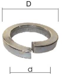 Romsurub Saibe Zincate Grover M10, 600/set, Romsurub, R1270-10000v (r1270-10000v)