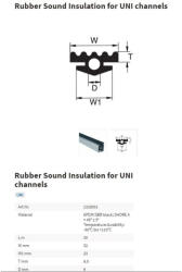 Tyco T hangszigetelő szalag 30m UNI sínhez EPDM/SBR (1 fm) (1318301)