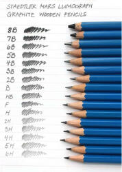 STAEDTLER Creion grafit STAEDTLER Mars Lumograph 100 11B