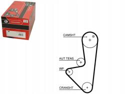 Gates Vezérműszíj Citroen 1.0-1.1