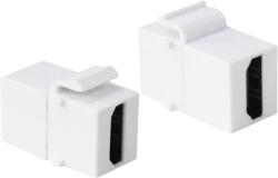 LogiLink Modul Logilink NK0014 HDMI mama-mama alb (NK0014)