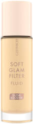 Catrice Soft Glam szűrőfolyadék (010) 30 ml