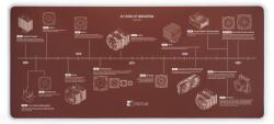 Noctua Pad pentru birou Noctua - NP-DM3, 90 x 40 cm, moale, maro (NP-DM3) Mouse pad