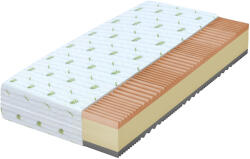 Wilsondo KARLA vastag habmatrax 120x200x21
