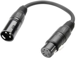  3 STAR DMX adapter - 3 pin papa - 5 pin mama (K3DHM0020)