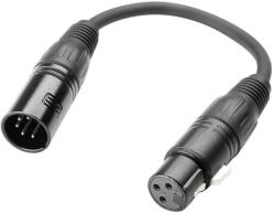  3 STAR DMX adapter - 3 pin mama - 5 pin papa (K3DGF0020)