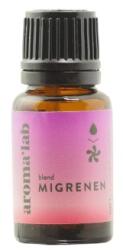 AromaLab MIGRENEN blend of natural essential oils (10 ml)