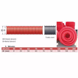Stilo 40-es Közműcső tekercses, piros-fekete 40/31, 50 m - STI1450 (STI1450)