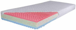  Matrac, hab, 80x200, VACOM (0000396079)