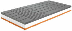  Felfekvés elleni matrac, 80x200, BE KELLEN (0000261494)