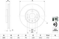 Bosch Disc frana BOSCH 0986478883