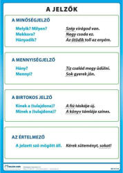 Balázs-Diák Zrt A jelzők (BD-011/8)