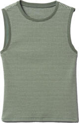GAP Rib shell s
