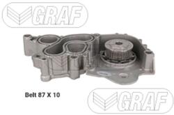 GRAF Set pompa apa + curea dintata GRAF PA1218B (PA1218B)
