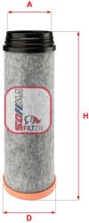 SOFIMA Filtru aer secundar SOFIMA S 7616 A (S 7616 A) - fixbox
