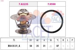 FACET Termostat, lichid racire FACET 7.8432 (7.8432)
