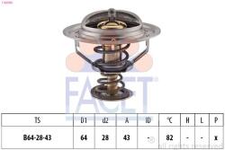 FACET Termostat, lichid racire FACET 7.8379S (7.8379S)