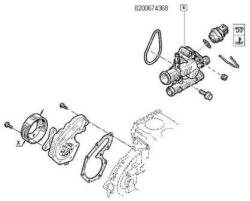 Original Renault Termostat, lichid racire ORIGINAL RENAULT 8200674368 (8200674368)