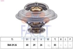 FACET Termostat, lichid racire FACET 7.8377S (7.8377S)