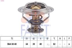 FACET Termostat, lichid racire FACET 7.8370S (7.8370S)