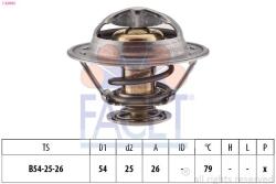 FACET Termostat, lichid racire FACET 7.8299S (7.8299S)