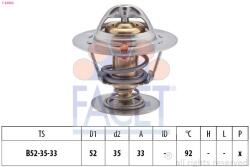 FACET Termostat, lichid racire FACET 7.8396S (7.8396S)