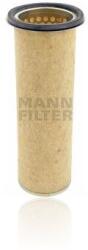 Mann-filter Filtru aer secundar MANN-FILTER CF 924 (CF 924) - fixbox