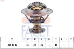 FACET Termostat, lichid racire FACET 7.8323S (7.8323S)