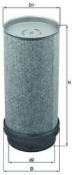 MAHLE Filtru aer secundar MAHLE LXS 282 (LXS 282) - fixbox