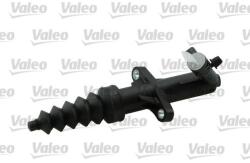 VALEO Cilindru receptor ambreiaj VALEO 874724 (874724)