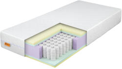 Wilsondo CLOUDLET táskarugós matrac 140x200