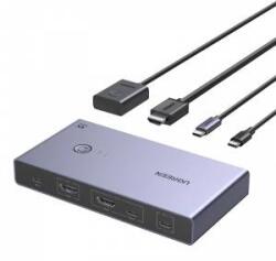 Ugreen KVM Switch out Ugreen CM731 2 in 1 USB-C + HDMI