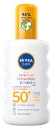 Nivea Spray de Protectie Impotriva Alergiilor Solare Nivea Sun Sensitive SPF 50+, 200 ml (MAG1016148TS)