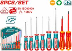 TOTAL Set surubelnite TOTAL 8 piese, izolate 1000V, Phillips si drepte (TKSDS0836) Surubelnita