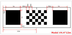 Edotec Panza pentru calibrare sistem 360° EDOTEC, model 4.4 x 12 m (360-cloth)