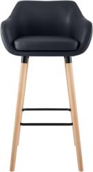 CLP 2 db bárszék készlet Grant műbőr, fekete (305302)