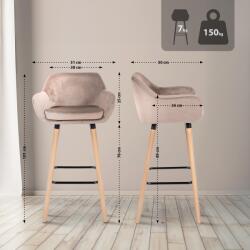 CLP 2 db bárszék készlet Grant velvet, világosszürke (325730)