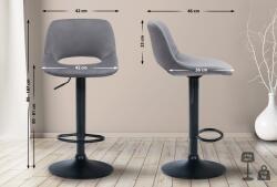 CLP 2 db bárszék szett Camden bársony, sötétszürke (325157)