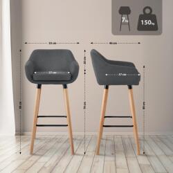 CLP 2 db bárszék készlet Grant textil, sötétszürke (307127)