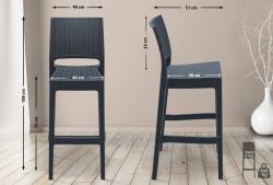 CLP 4 db Jamaica bárszék készlet, sötétszürke (325205)